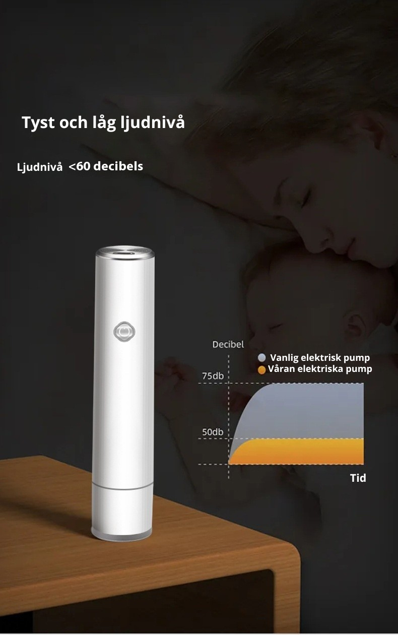 Bärbar uppladdningsbar vakuum förpackare